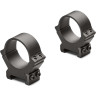 Кольца LEUPOLD PRW2 на 30мм матовые средние 174084